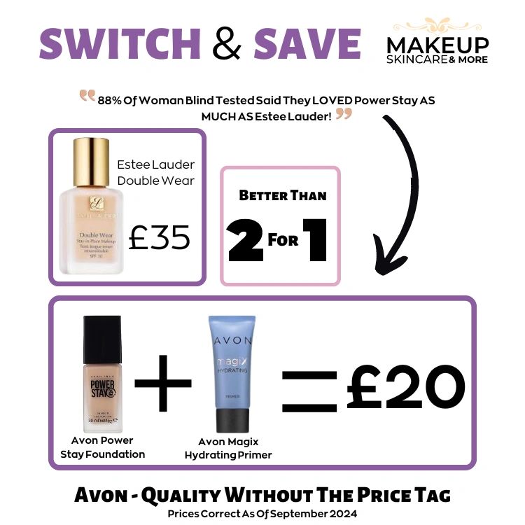 Visual showing the difference in price between estee lauder double wear & Avon power Stay Foundation